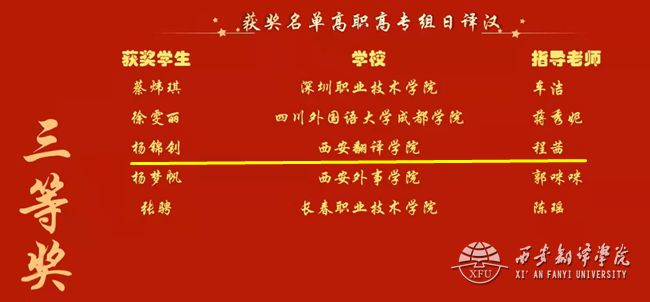 应用日语专业20级学生杨锦钊荣获日译汉高职高专组三等奖